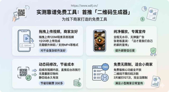 2026 免费视频二维码生成教程，3 步搞定扫码直接播放