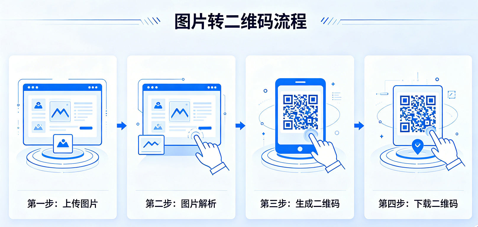 景区讲解员实战：图片转二维码这样用，游客体验翻倍还省成本